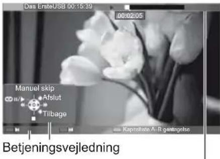 Das ErsteUSB 00:15:39 00:02:05 Manuel skip Aflut Tilbage Kaptoelliste A-B gentingelse Betjeningsvejledning