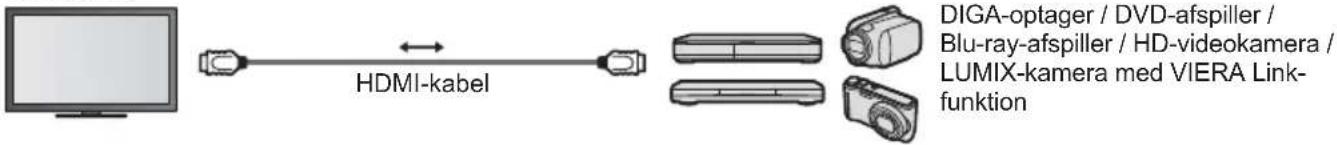 PANASONIC Viera TX-L55DT50Y - Sammendrag af funktionerne i Q-Link og VIERA Link - 3