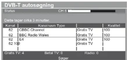 DVB-T autosøgning Status CH 5 Dette tager cirka 3 minutter. Kanal Kanal/navn Type Kvalitet 62 CBBC Channel Gratis TV 100 62 BBC Radio Wales Gratis TV 100 62 E4 Gratis TV 100 62 100 Gratis TV Gratis TV: 4 Betal TV: 0 Radio: 0 Søger