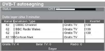 DVB-T autosøgning Status CH 5:00 Dette lager cirka 3 minutter. Kanal Kanalnavn Type 62 | CBBC Channel 62 | BBC Radio Wales 62 | E4 62 10|Cartoon Nwk Gratis TV: 4 Beta TV: 0 Radio: 0 Sager