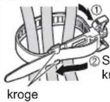 kroge ① ② S. kr