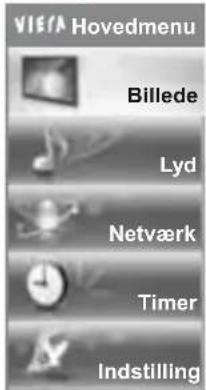 Vierra Hovedmenu Billede Lyd Netværk Timer Indstilling