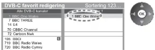 DVB-C favorit redigering Alle DVB-C kanaler 1 BBC One Wales 7 BBC THREE 14 E4 70 CBBC Channel 72 Cartoon Nwk 105 BBCI 719 BBC Radio Wales 720 BBC Radio Cymru 1 BBC One Wales Sortering 123...