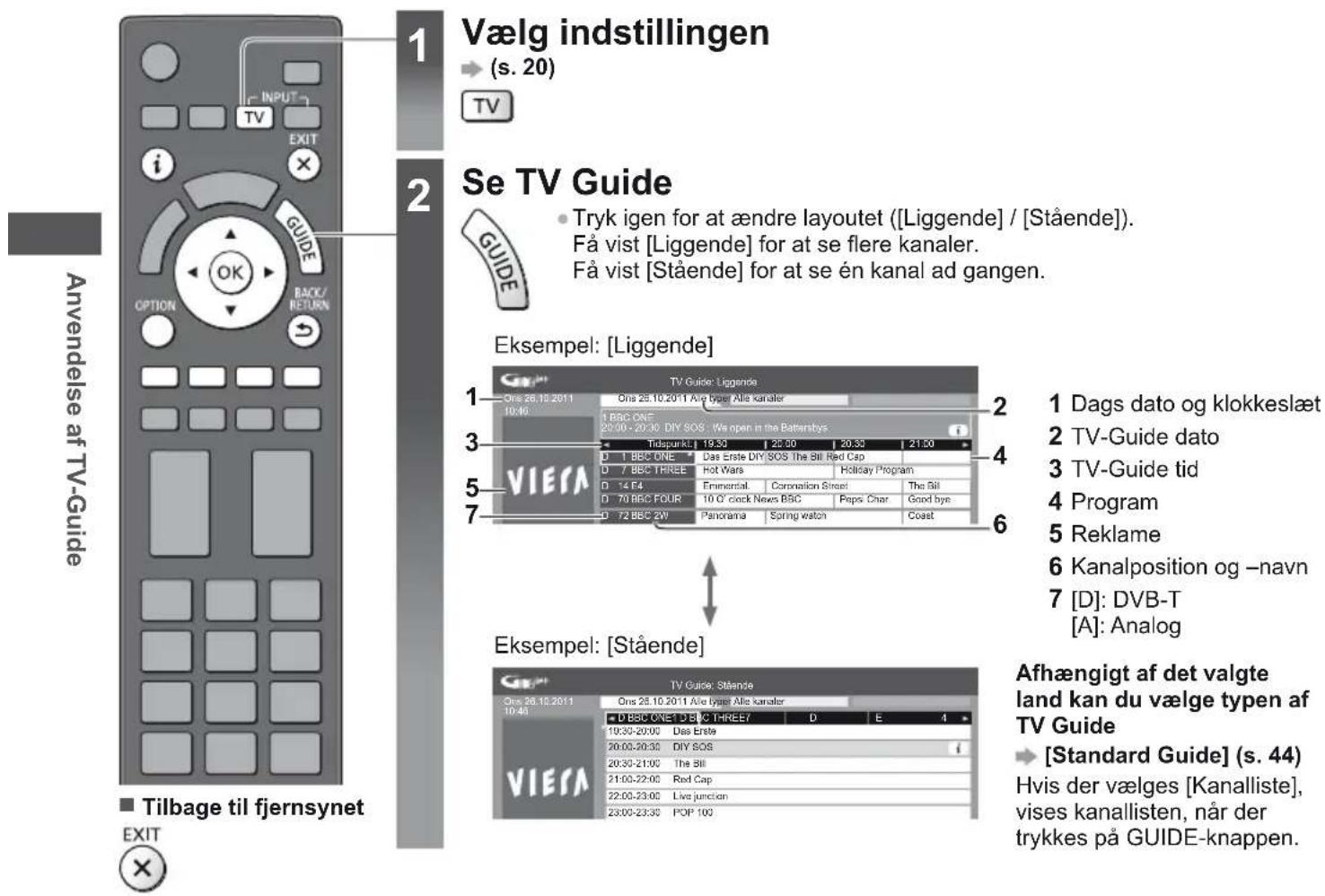 PANASONIC Viera TX-L55DT50Y - Anvendelse af TV-Guide - 1