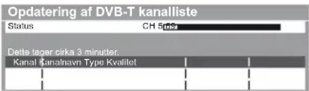 Opdatering af DVB-T kanalliste Status CH 5/04 Dette tager cirka 3 minutter. Kanal Kanalnavn Type Kvalitet