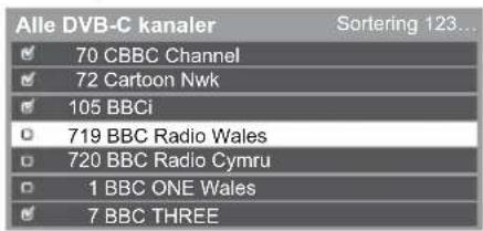 Alle DVB-C kanaler 70 CBBC Channel 72 Cartoon Nwk 105 BBCi 719 BBC Radio Wales 720 BBC Radio Cymru 1 BBC ONE Wales 7 BBC THREE Sorting 123...
