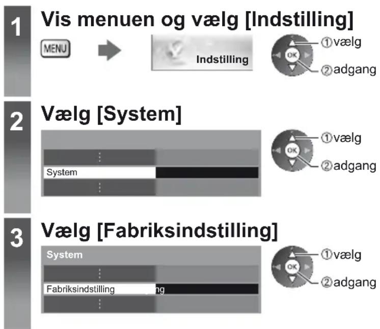 PANASONIC Viera TX-L55DT50Y - Fabriksindstilling - 1