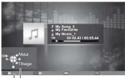 My Song_9 My Favourite My Music_1 00:02.43 / 00:05.44 Afslut Tilbage