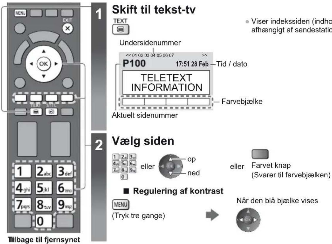 1 Skift til tekst-tv TEXT Undersidenummer P100 17:51 28 Feb —Tid / dato TELETEXT INFORMATION Farvebjælke Aktuelt sidenummer 2 Vælg siden 1 2 abc 3 def 4 ghi 5 jkl 6 mno 7 pqrs 8 tuv 9 wyg 0 Tilbage til fjernsynet ■ Regulering af kontrast MENU (Tryk tre gange) Når den blå bjælke vises