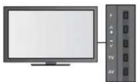 PANASONIC Viera TX-L55DT50Y - Til Autoindstilling anvendes knapperne på fjernsynet - 1