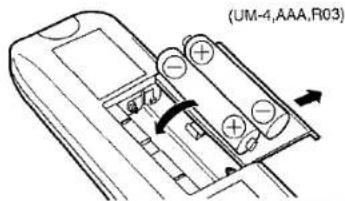PANASONIC SL-PG590 - Connections - 3
