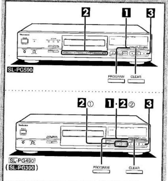 PANASONIC SL-PG590 - For example - 1