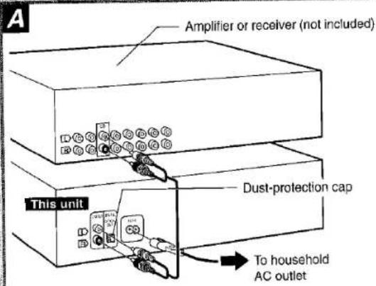 PANASONIC SL-PG590 - Connections - 1