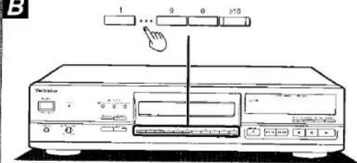 PANASONIC SL-PG590 - SL-PG590 - 2
