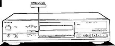 PANASONIC SL-PG590 - Output level control - 7