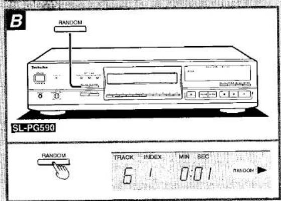 PANASONIC SL-PG590 - Program play - 2