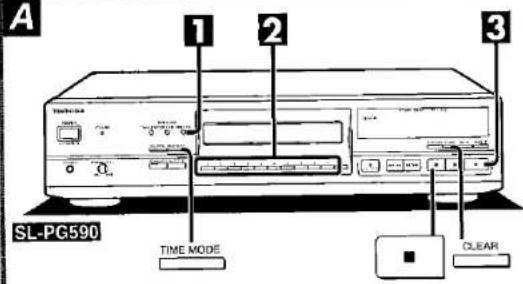 PANASONIC SL-PG590 - Output level control - 1