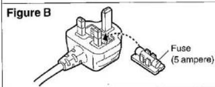 PANASONIC SL-PG590 - How to replace the fuse - 4