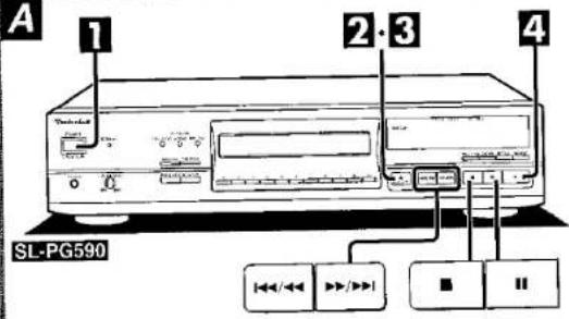 PANASONIC SL-PG590 - Sequential play Basic Play A - 1