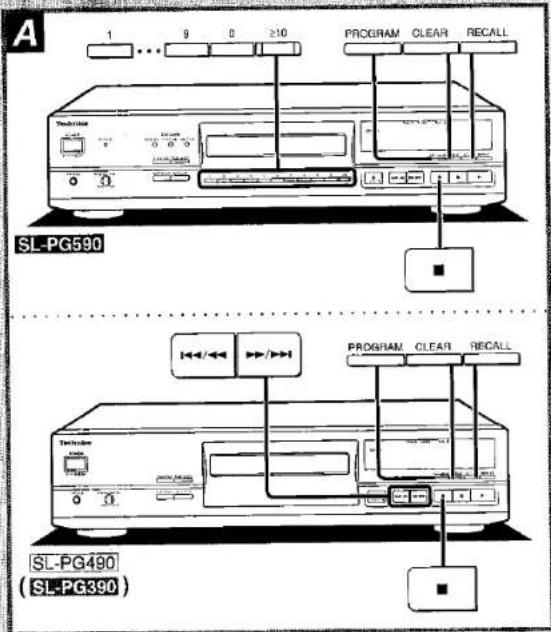 PANASONIC SL-PG590 - Program play - 1