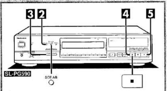 PANASONIC SL-PG590 - For your reference - 1