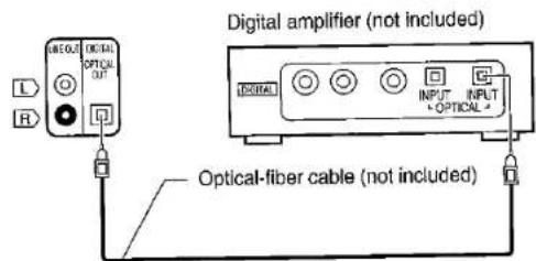 PANASONIC SL-PG590 - Connections - 2