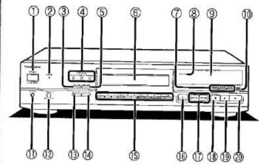 PANASONIC SL-PG590 - To prevent damage - 1