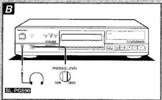 PANASONIC SL-PG590 - To select an arbitrary recording length A - 2