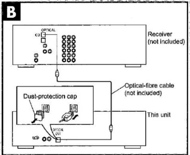 PANASONIC SL-PD7 - ADVARSEL: - 2