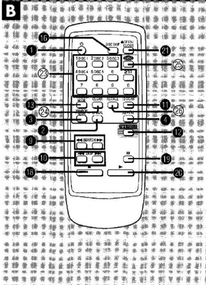 PANASONIC SL-PD7 - To prevent damage - 2