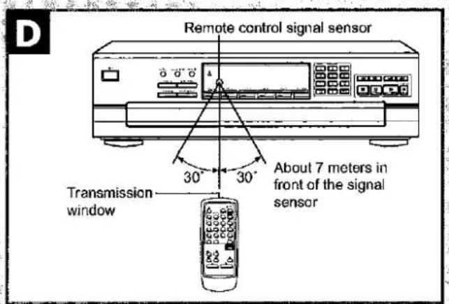 PANASONIC SL-PD7 - ADVARSEL: - 4