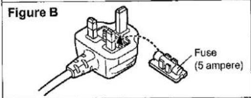 PANASONIC SL-PD7 - How to replace the fuse - 4