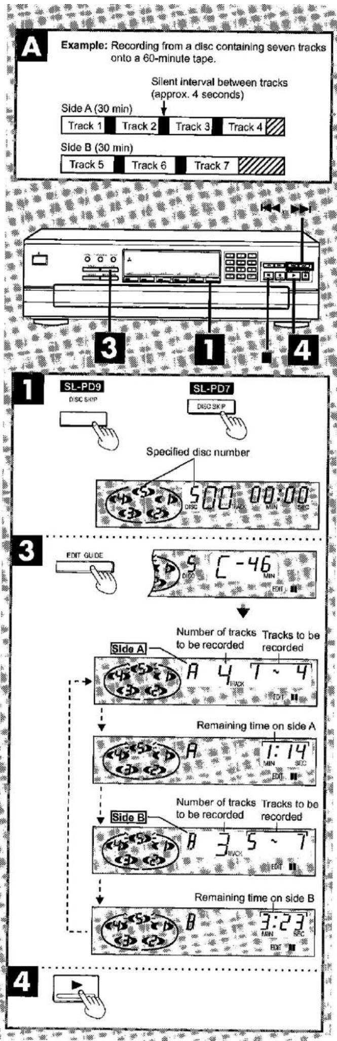 PANASONIC SL-PD7 - B Time mode selection - 1