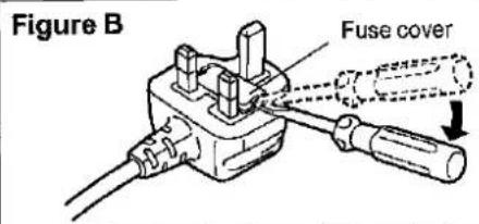 PANASONIC SL-PD7 - How to replace the fuse - 2