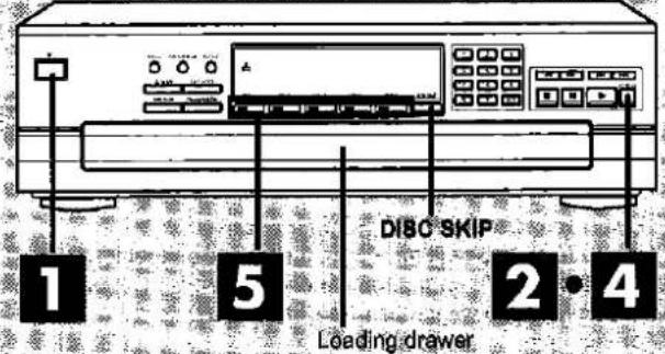 PANASONIC SL-PD7 - Remote control SL-PD9 only - 1