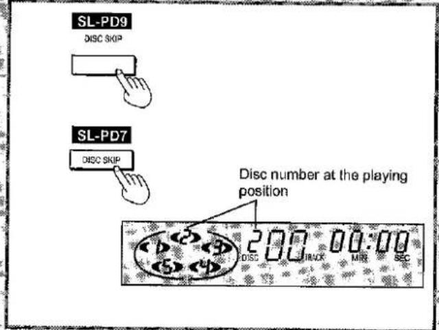 PANASONIC SL-PD7 - A - 2