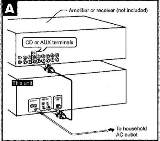PANASONIC SL-PD7 - ADVARSEL: - 1