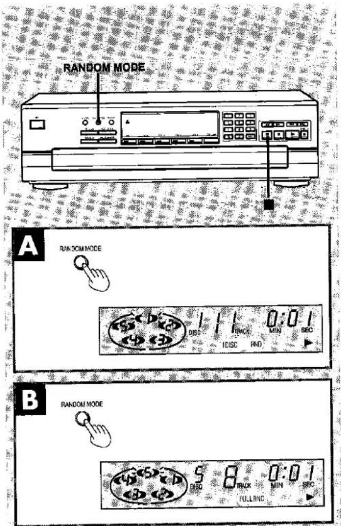 PANASONIC SL-PD7 - CAUTION - 1