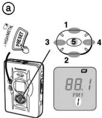 a HIGHMETAL RESET 1 3 5 4 2 Panasonic M 88.1 FM 1