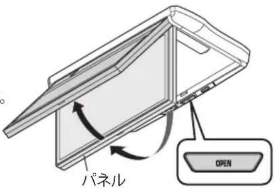 パネル OPEN