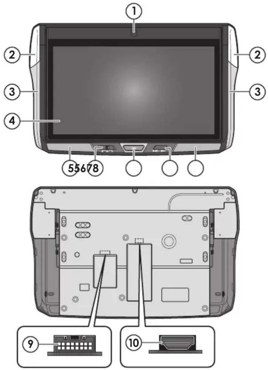 ① ② ③ ④ 55678 ⑨ ⑩