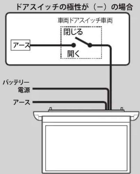 PIONEER TVM-FW1300-B - ルームランプの極性スイッチについて - 4