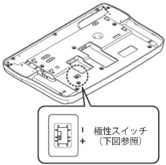 極性スイッチ (下図参照)