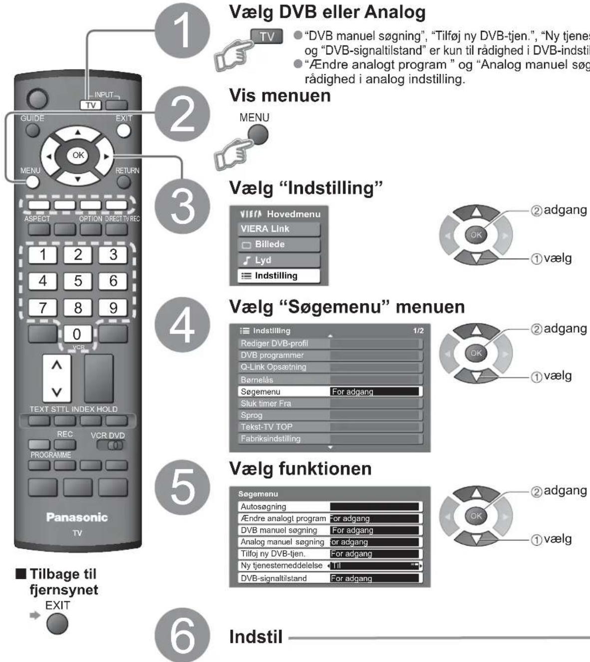 Vælg DVB eller Analog • "DVB manuel søgning", "Tilføj ny DVB-tjen.", "Ny tjenes og "DVB-signaltilstand" er kun til rådighed i DVB-indstil • "Ændre analogt program" og "Analog manuel søg rådighed i analog indstilling. Vis menuen MENU Vælg "Indstilling" VIERA Hovedmenu VIERA Link Billede Lyd Indstilling ②adgang OK ①vælg 4 Vælg "Søgemenu" menuen Indstilling 1/2 Rediger DVB-profil DVB programmer Q-Link Opsætning Børnelås Søgemenu For adgang Sluk timer Fra Sprog Tekst-TV TOP Fabriksindstilling ②adgang OK ①vælg 5 Vælg funktionen Søgemenu Autosøgning Ændre analogt program For adgang DVB manuel søgning For adgang Analog manuel søgning for adgang Tilfoj ny DVB-tjen. For adgang Ny tjenestemeddelelse Till DVB-signaltilstand For adgang ②adgang OK ①vælg 6 Indstil ■ Tilbage til fjernsynet EXIT