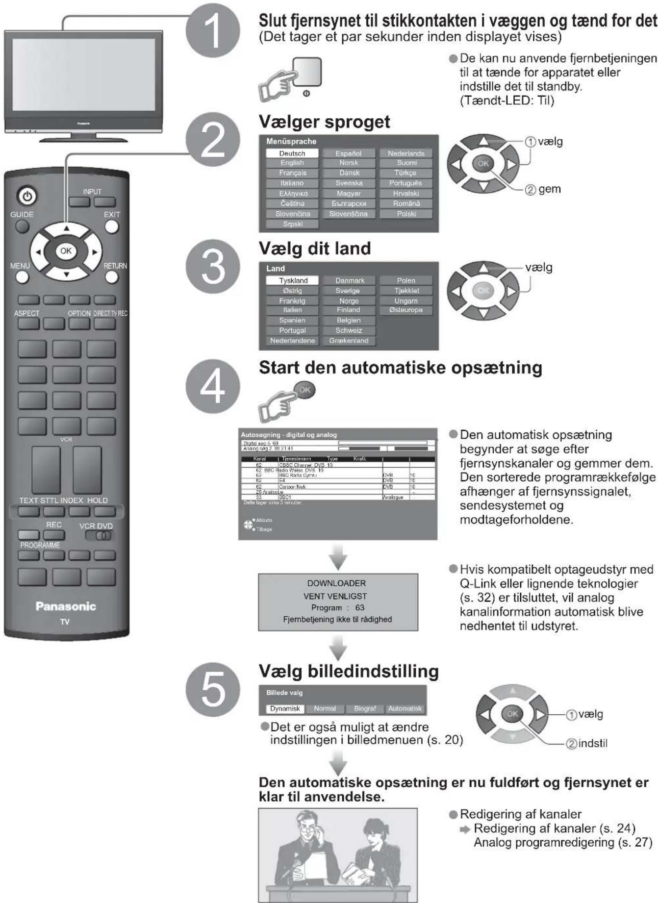 PANASONIC Viera TX-32LMD72FA - Automatisk opsætning - 1