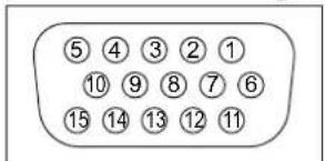 ⑤ ④ ③ ② ① ⑩ ⑨ ⑧ ⑦ ⑥ ⑮ ⑭ ⑬ ⑭ ⑯