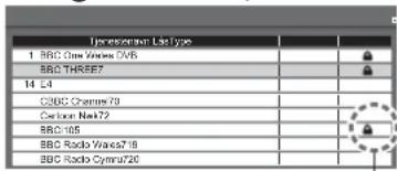 PANASONIC Viera TX-32LMD72FA - Redigering af kanaler - 11