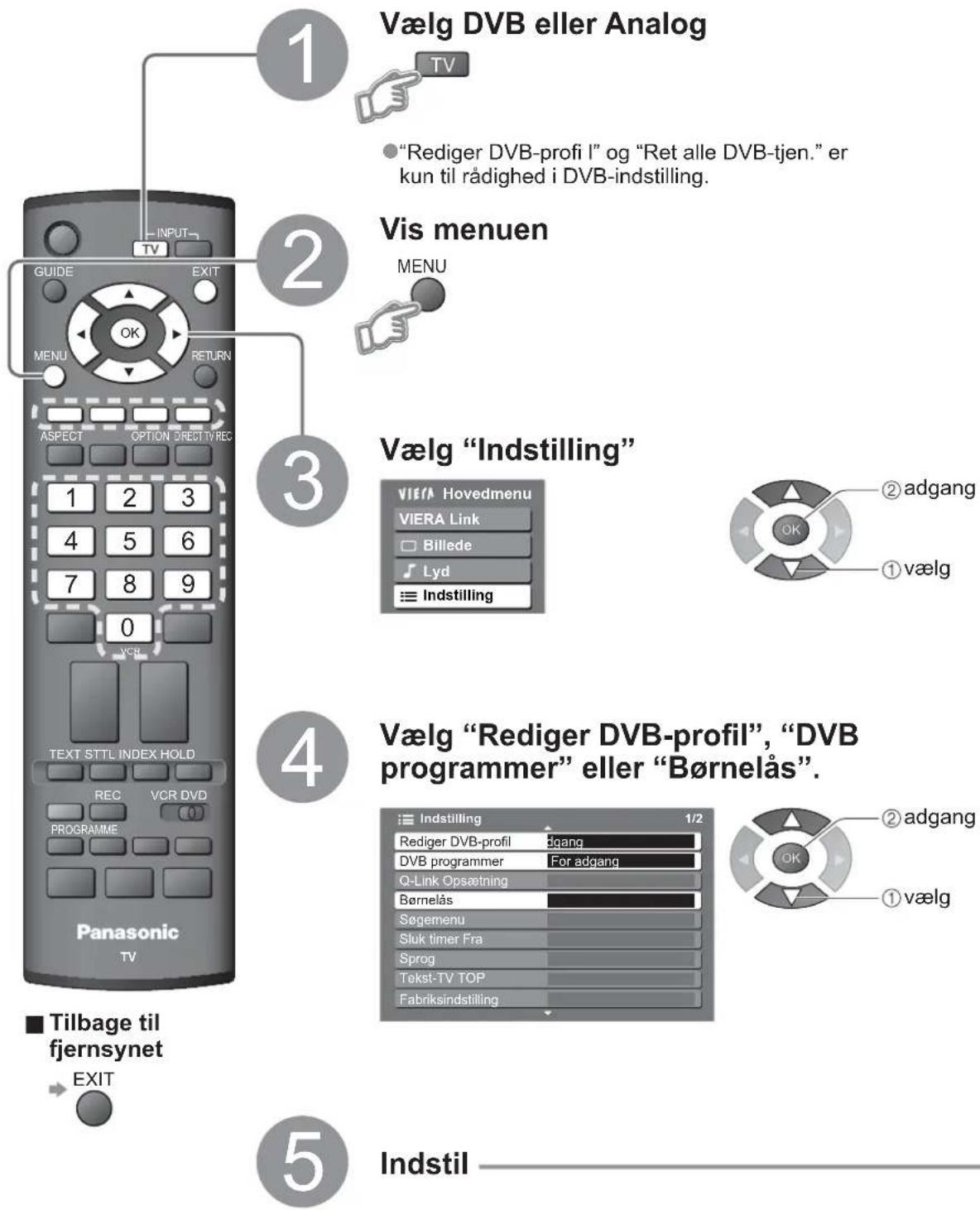 1 Vælg DVB eller Analog TV • "Rediger DVB-profi I" og "Ret alle DVB-tjen." er kun til rådighed i DVB-indstilling. 2 Vis menuen MENU 3 Vælg "Indstilling" VIEA Hovedmenu VIERA Link Billede Lyd Indstilling 4 Vælg "Rediger DVB-profil", "DVB programmer" eller "Børnelås". Indstilling 1/2 Rediger DVB-profil 3gang DVB programmer For adgang Q-Link Opsætning Børnelås Søgemenu Sluk timer Fra Sprog Tekst-TV TOP Fabriksindstilling 5 Indstil ■ Tilbage til fjernsynet EXIT