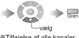 PANASONIC Viera TX-32LMD72FA - Redigering af kanaler - 3