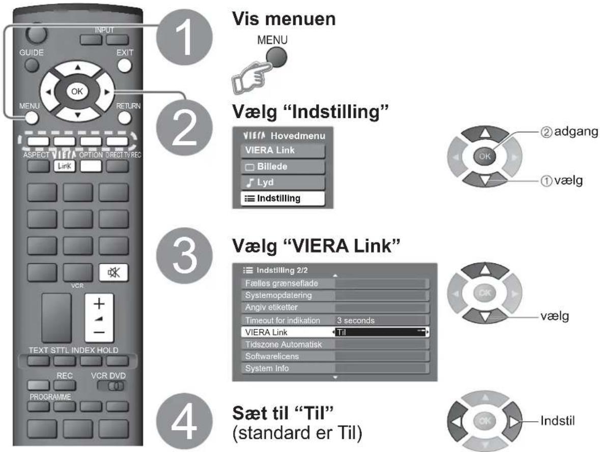 PANASONIC Viera TX-32LMD72FA - Forberedelser - 1
